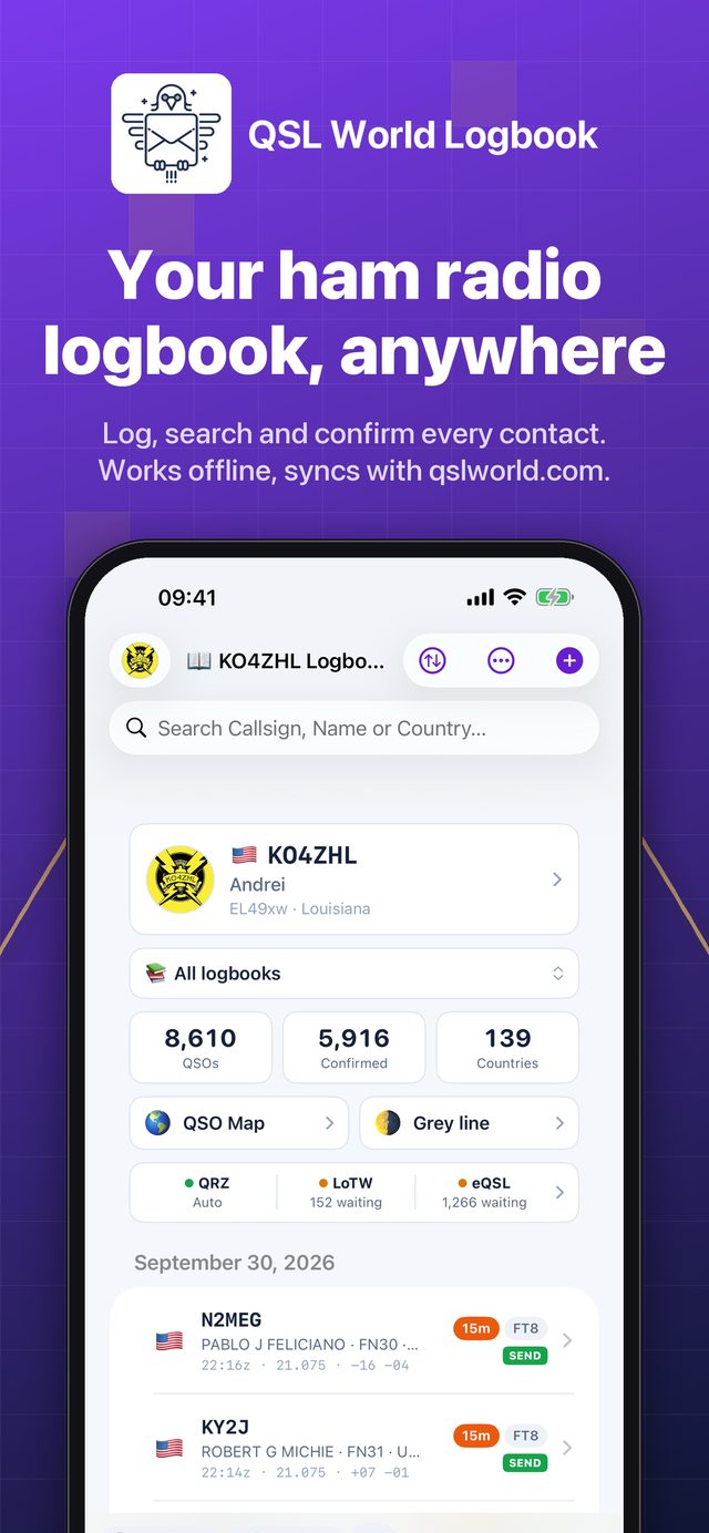 The logbook: every contact, searchable, with QSO and country counts